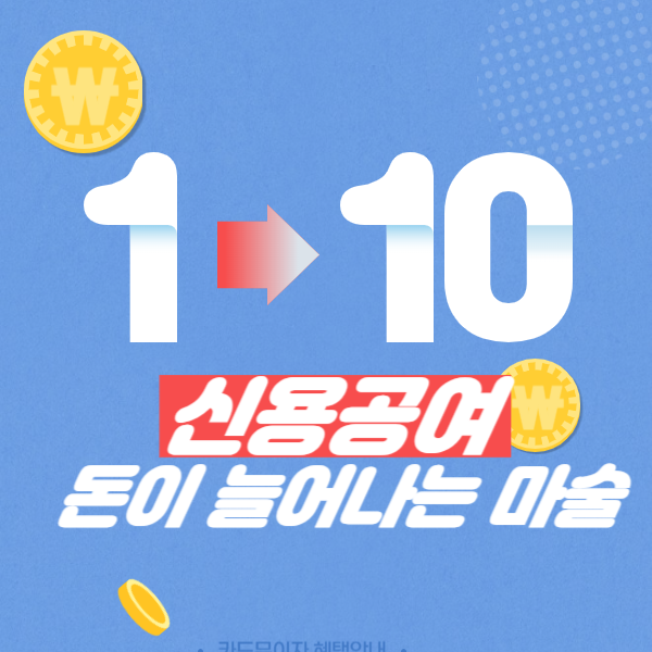 신용공여율