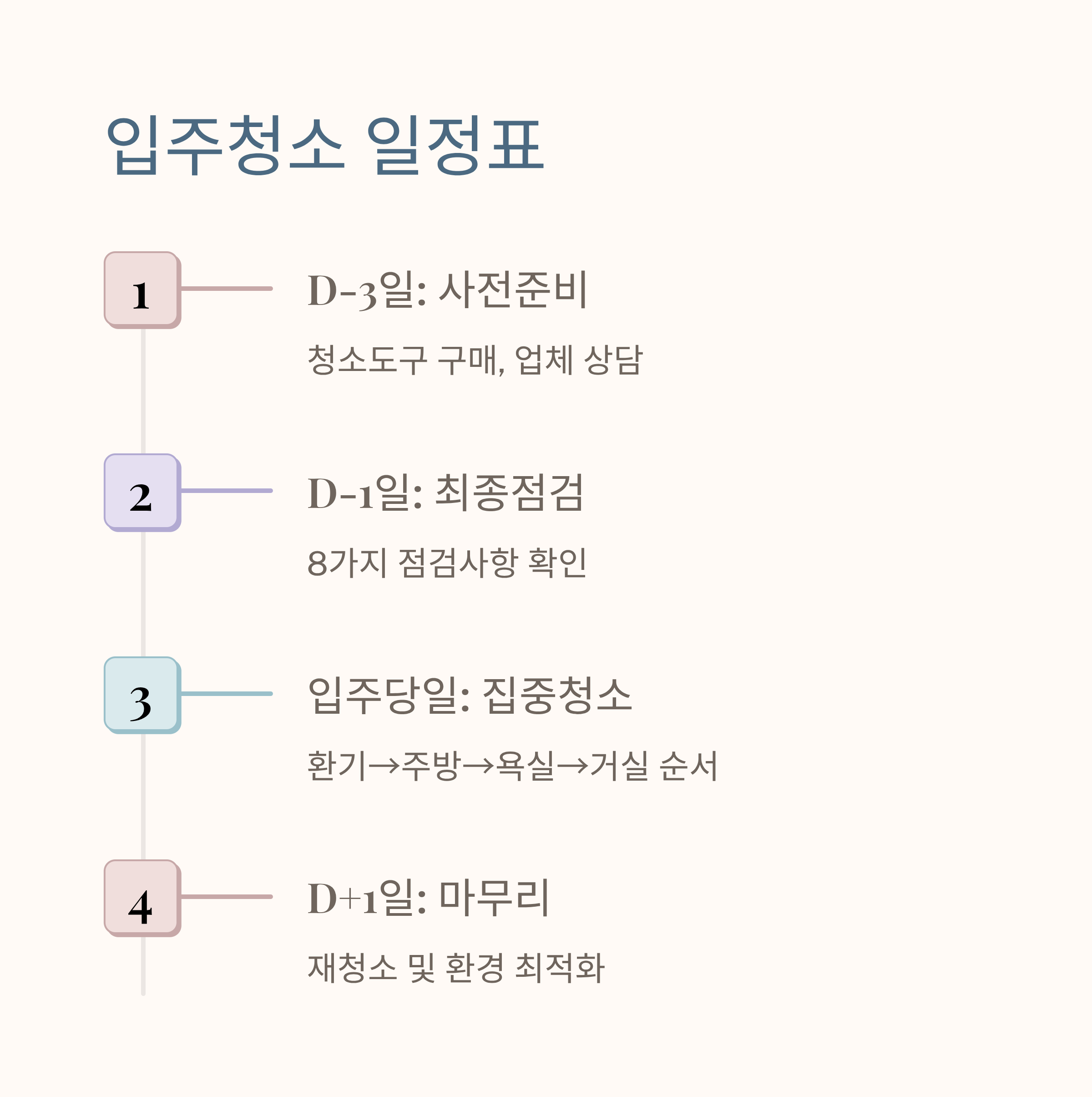 신축 입주청소 일정표 확인