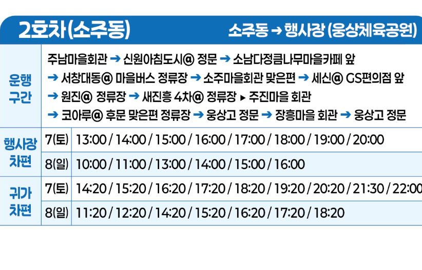 웅상회야제 워터페스타 축제정보 주차정보