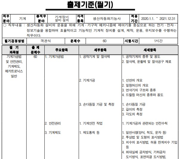 생산자동화기능사 출제기준