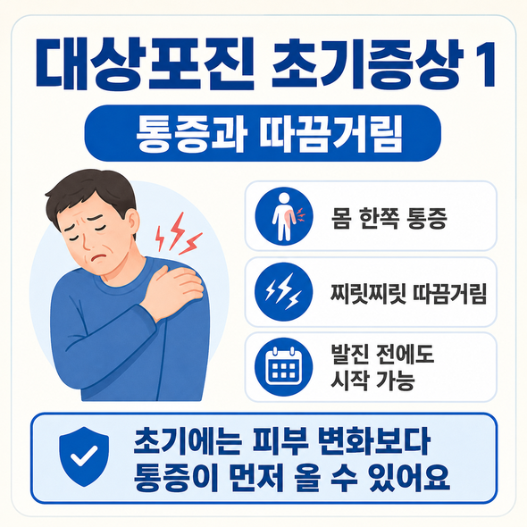 대상포진 초기증상