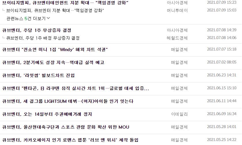 큐브엔터 뉴스, 공시