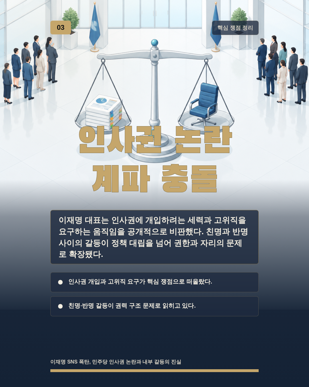 인사권 논란 계파 충돌