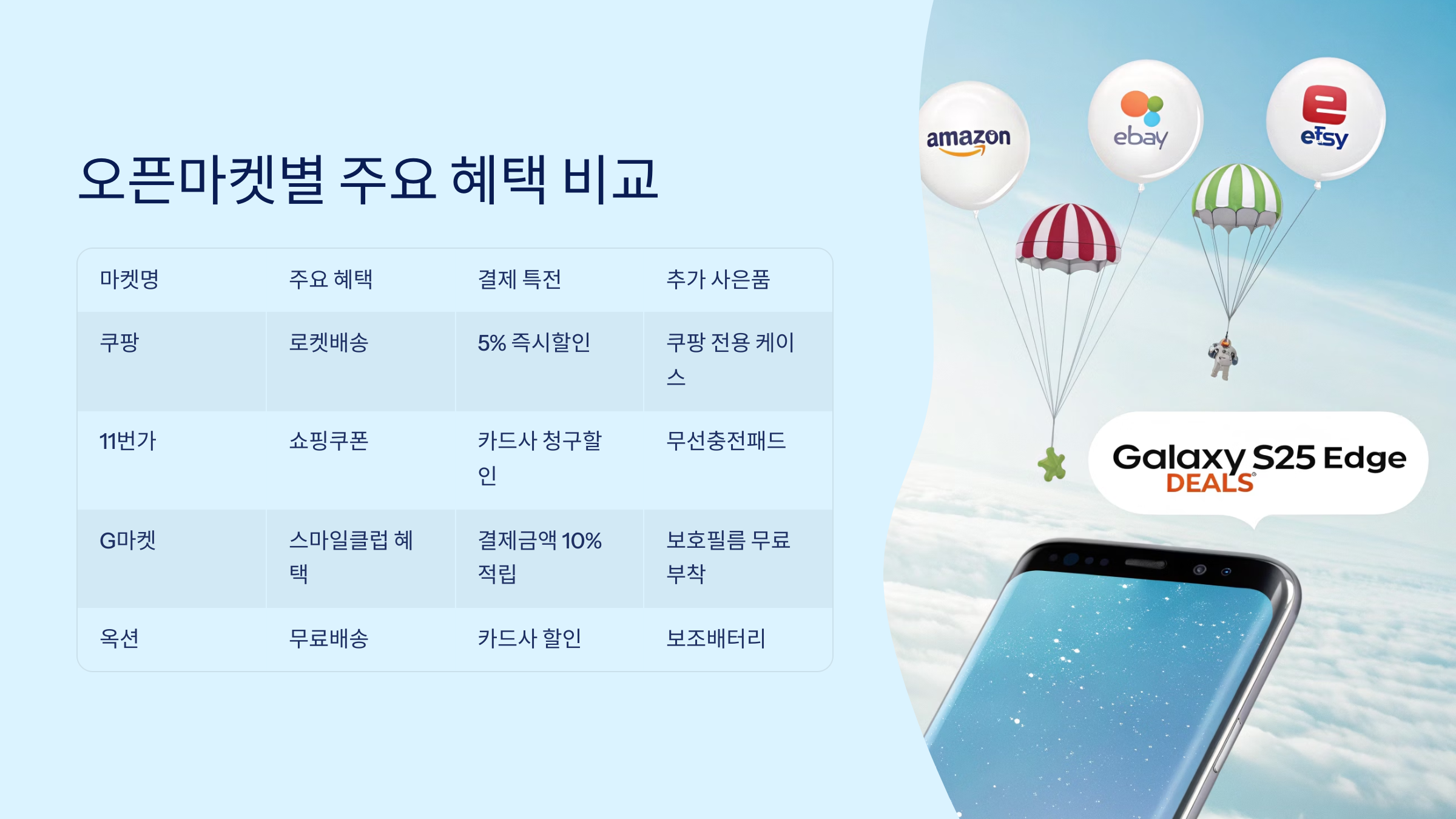 갤럭시S25엣지사전예약29