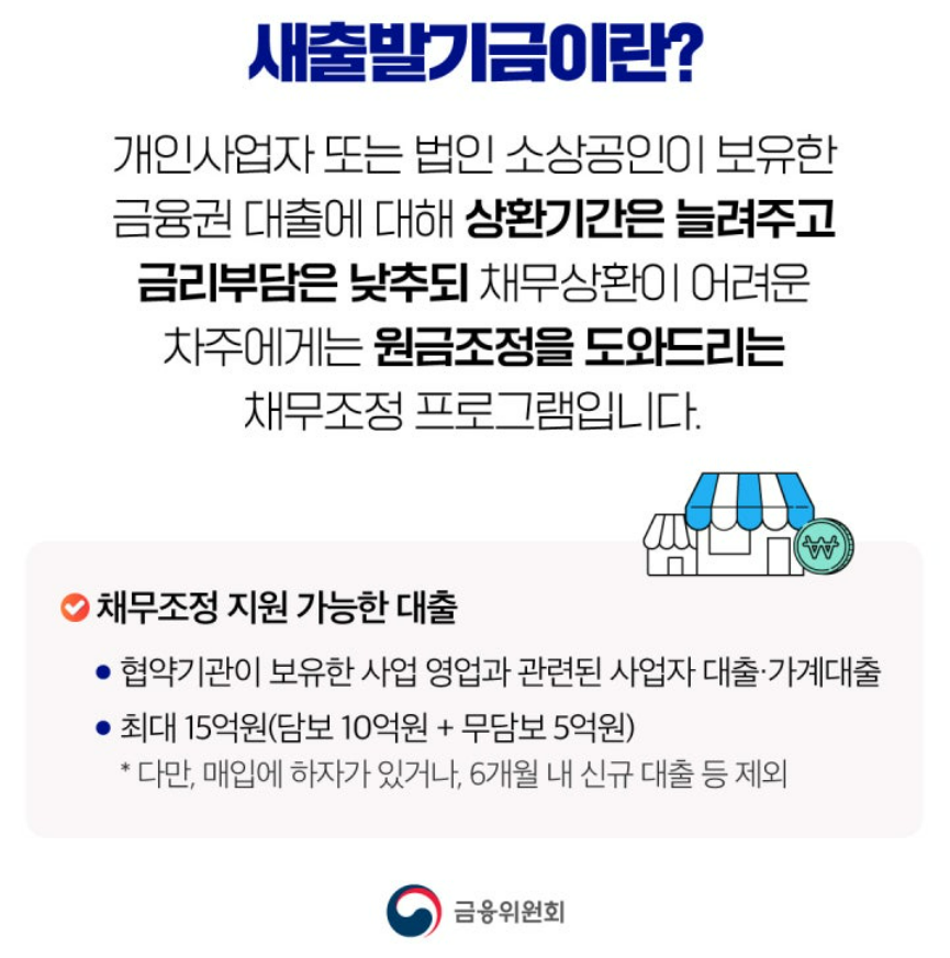 새출발기금지원 신청방법