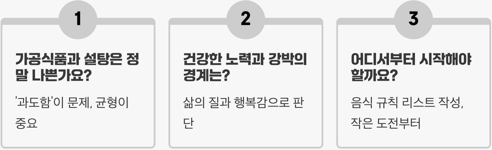 '클린이팅'의 배신, 건강염려증으로 가는 지름길
