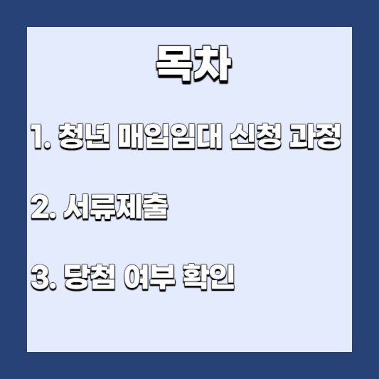 목차-청년-매입임대-신청-과정-서류제출-당첨-여부-확인