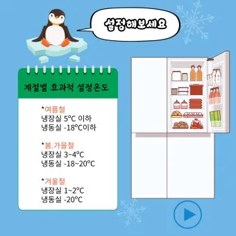 냉장고 적정온도 기준과 음식 보관법까지 자세히 알아두기_4