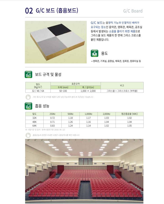 그라스울-흡음보드