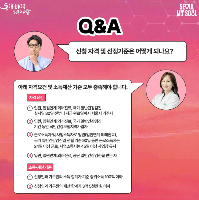 2024서울형 입원 생활비 지원금 신청 Q&amp;A