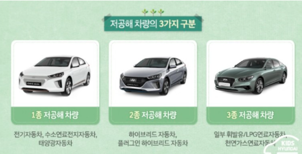 저공해차량 확인방법