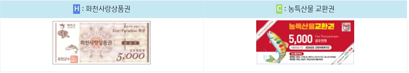 화천 산천어축제