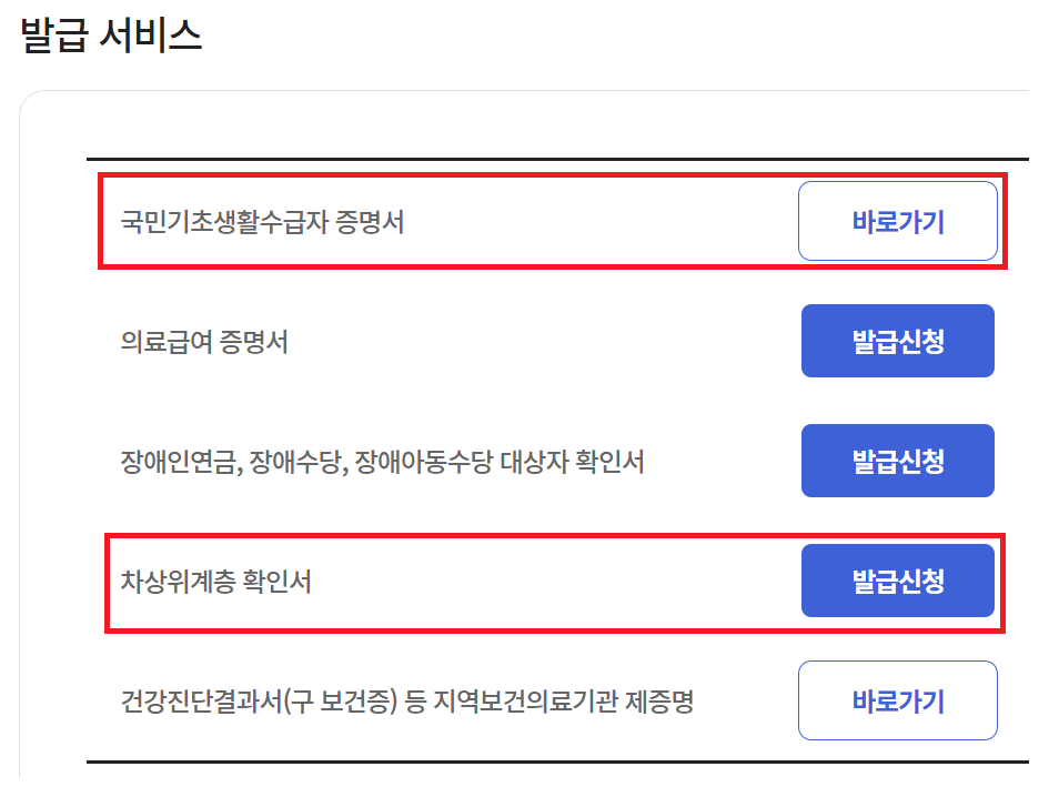 기초생활수급자 및 차상위계층 확인서 발급