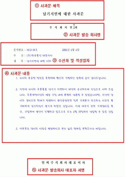 사과문 인사 책임 있는 태도 보이는 멘트 신뢰 회복 문구_7