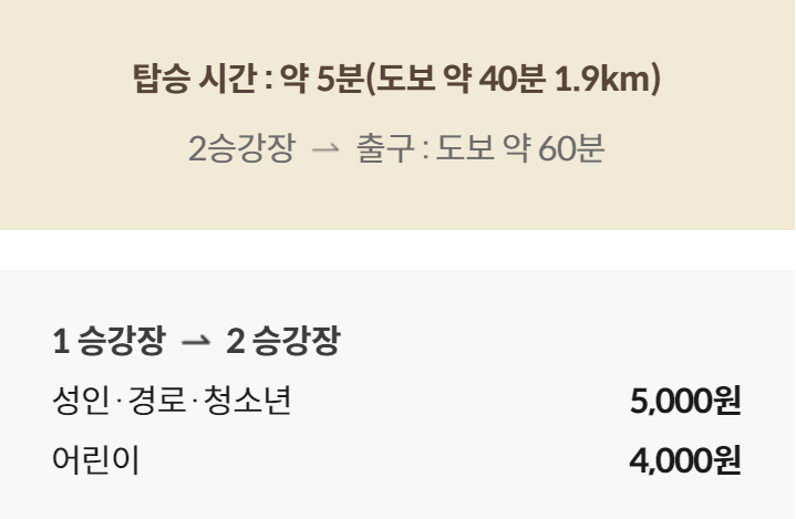 1구간 요금
