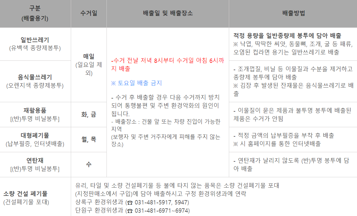 대형폐기물
