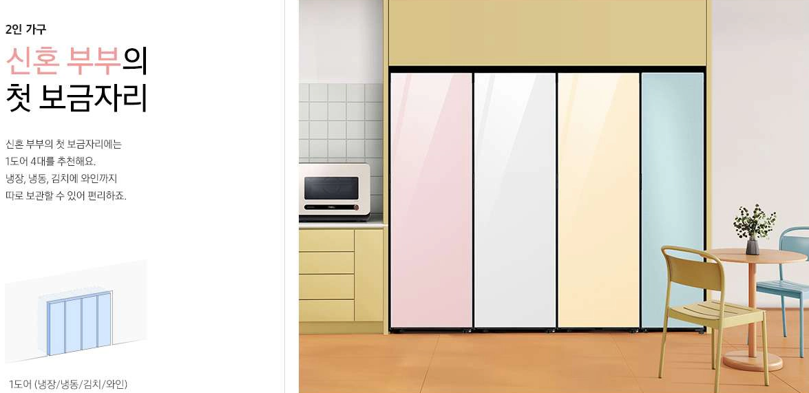 2인 가구 : 1도어 (냉장/냉동/김치/와인)