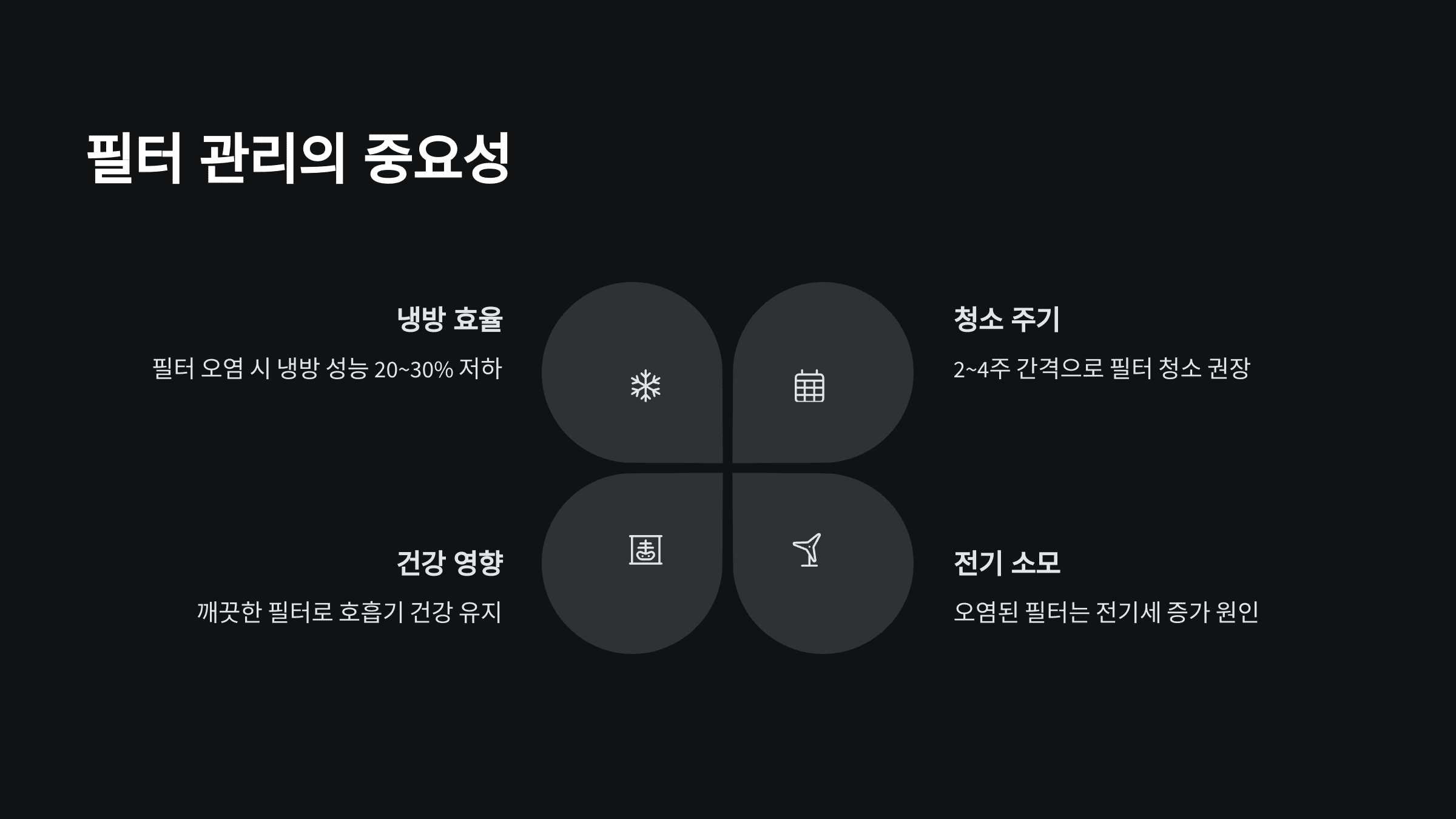 삼성에어컨 사전점검 신청 방법