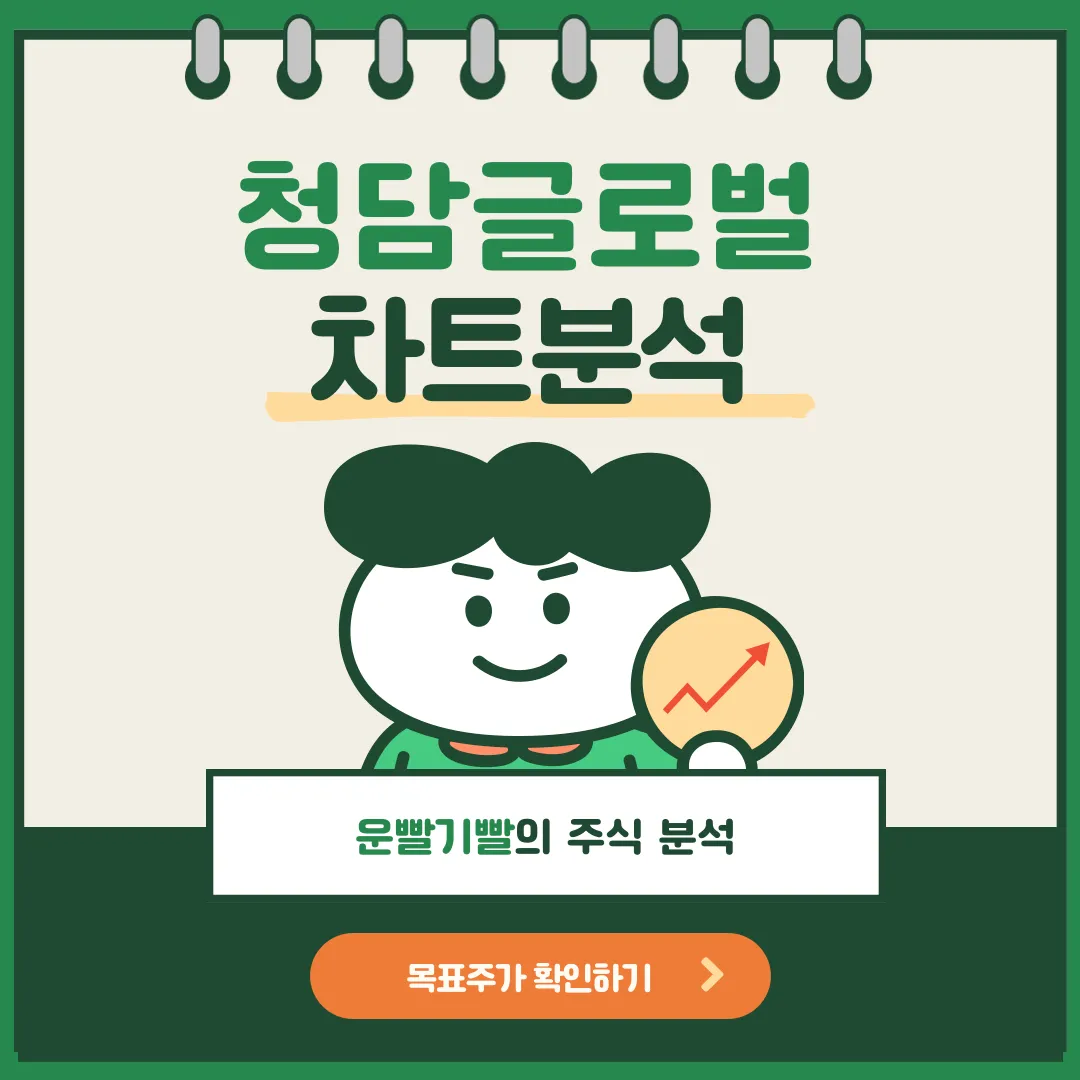 청담글로벌 차트분석