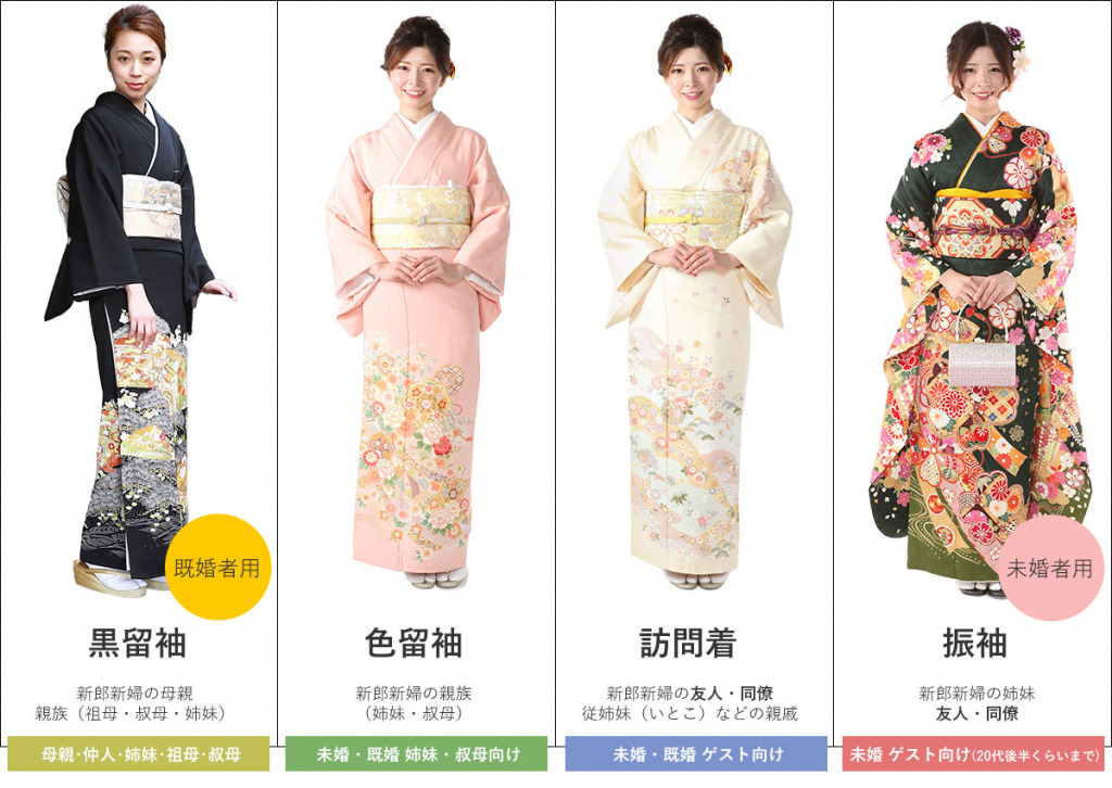 일본 결혼식에서 입는 기모노 종류 완벽 가이드