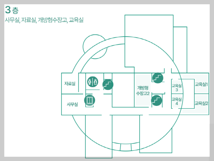 안산산업역사박물관