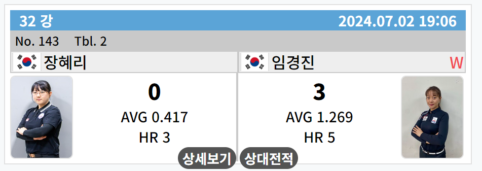 하나카드 LPBA 챔피언십 32강 장혜리 - 임경진 선수 경기결과