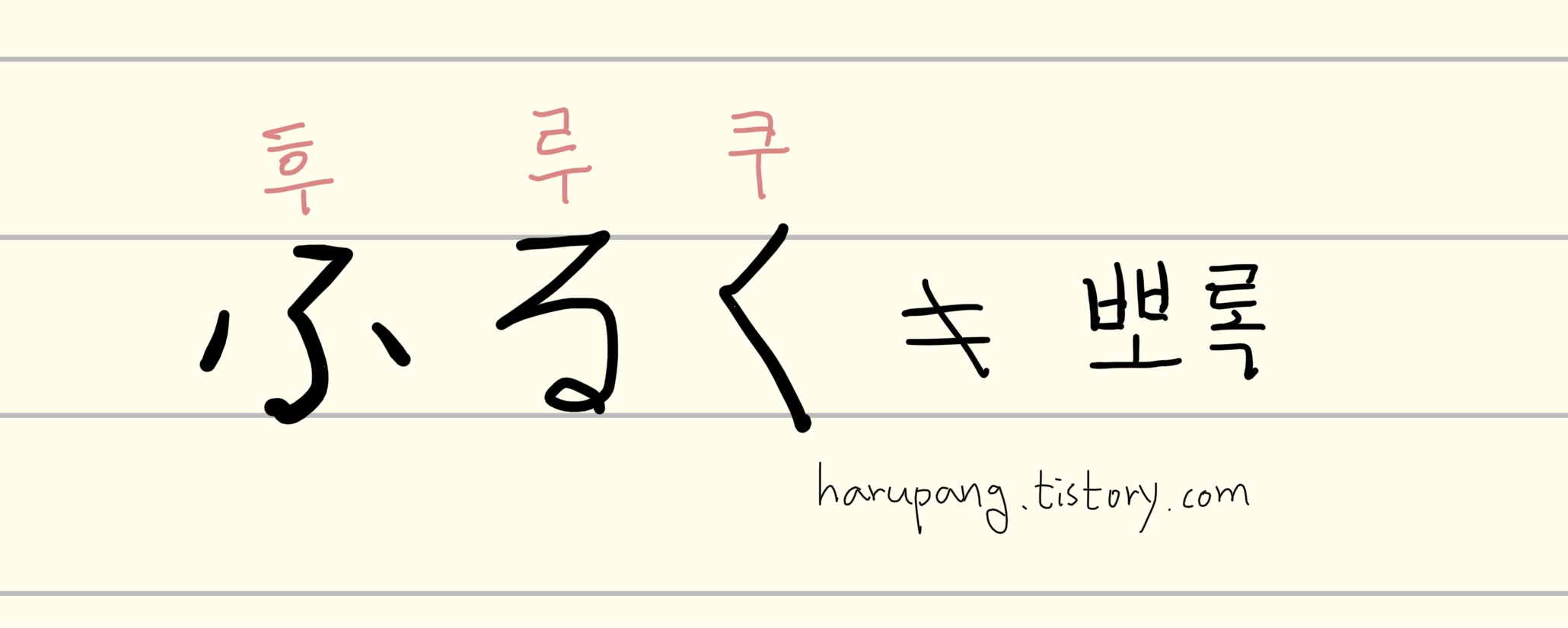 일본어 '후루쿠'ふるく는 '뽀록' 이라는 뜻이 아니다