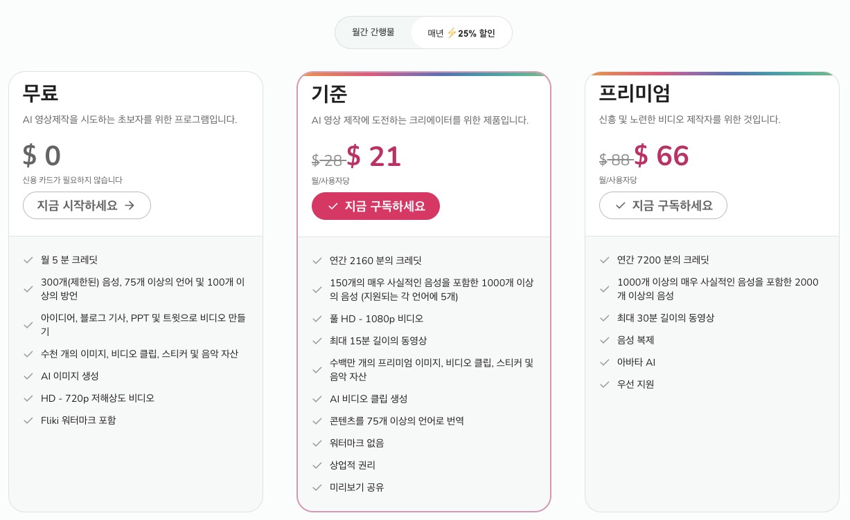 Fliki 무료, 유료 서비스 정보 : 2024년 4월14일 기준