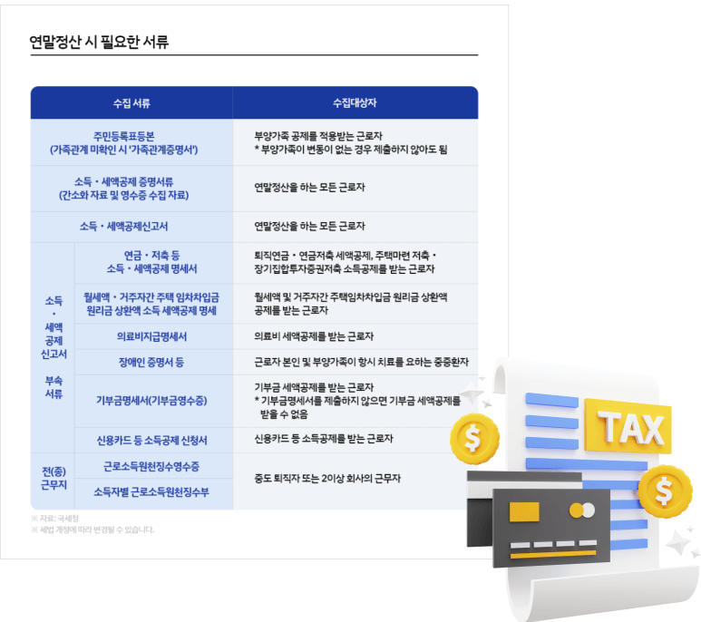 귀속 연말정산