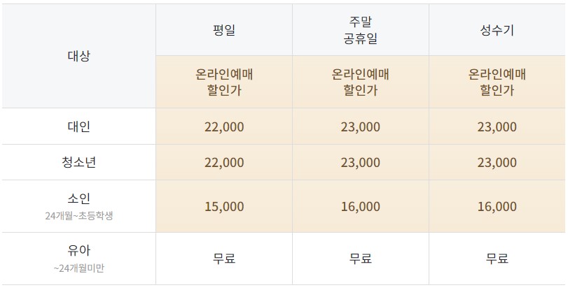 외도-해금강-유람선-가격