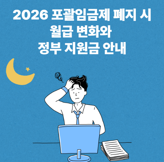 2026 포괄임금제 폐지 시 월급 변화와 정부 지원금 안내