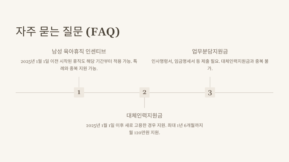 자주 묻는 질문 (FAQ)