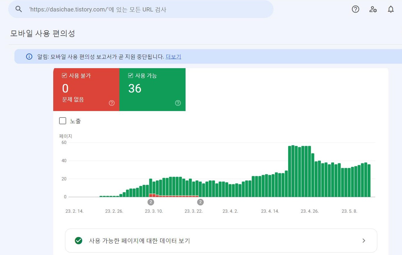 구글 서치 콘솔에 있는 모바일 사용 편의성에서 사용 가능한 페이지가 줄어든 것을 보여주는 이미지입니다.