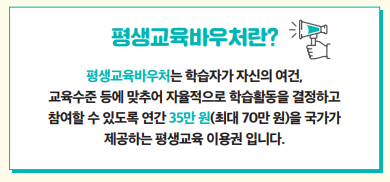 평생교육 바우처 신청자격 신청 절차 기간 카드신청방법 사용처 사용기간