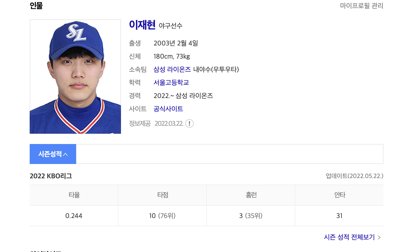 이재현 선수 2022 시즌 현재 성적