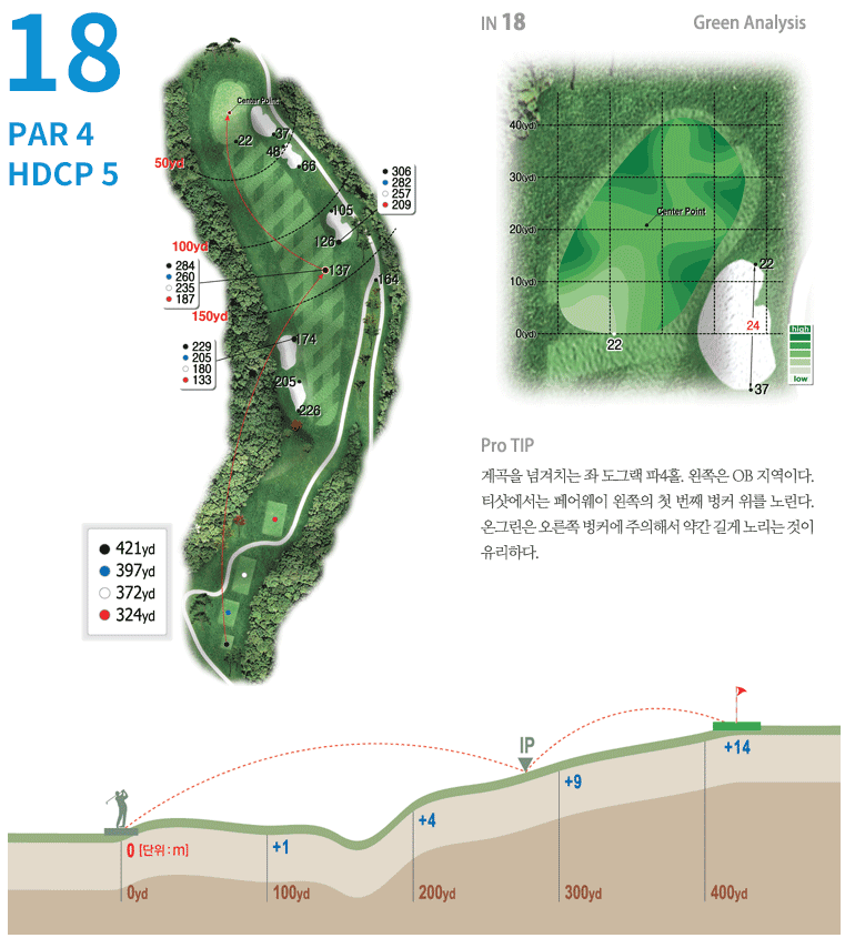 안성 컨트리클럽 인코스 9