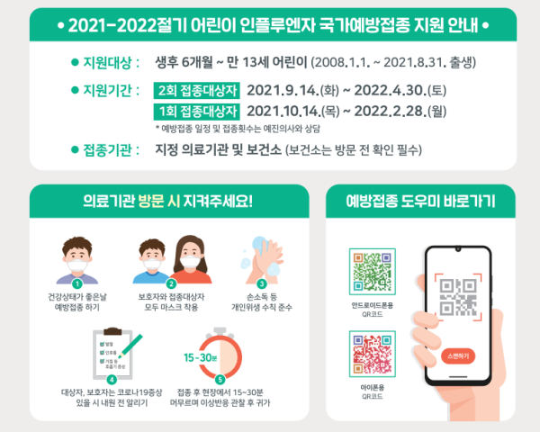 2021년 어린이 독감 예방접종
