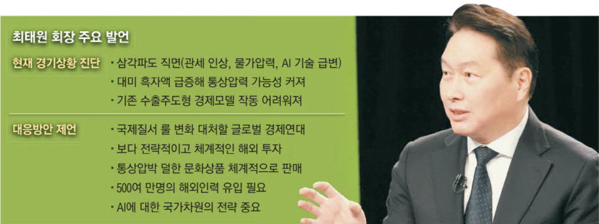 최태원 회장 한국 경제 주요 발언 (출처 : 매일경제)
