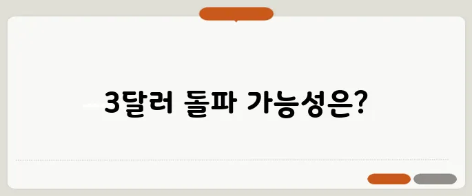 파이코인 시세 전망과 현재 가격, 과연 3달러를 돌파할 수 있을까?