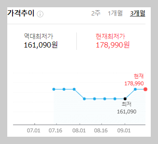 정수기 가격비교