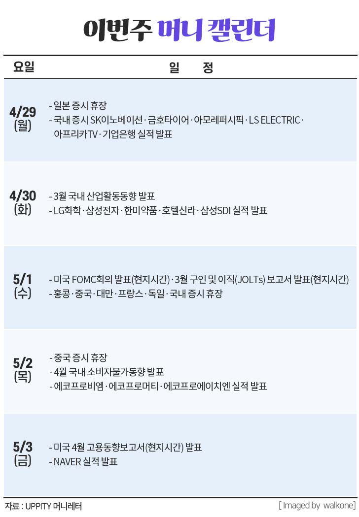 4월 마지막 주 머니 캘린더