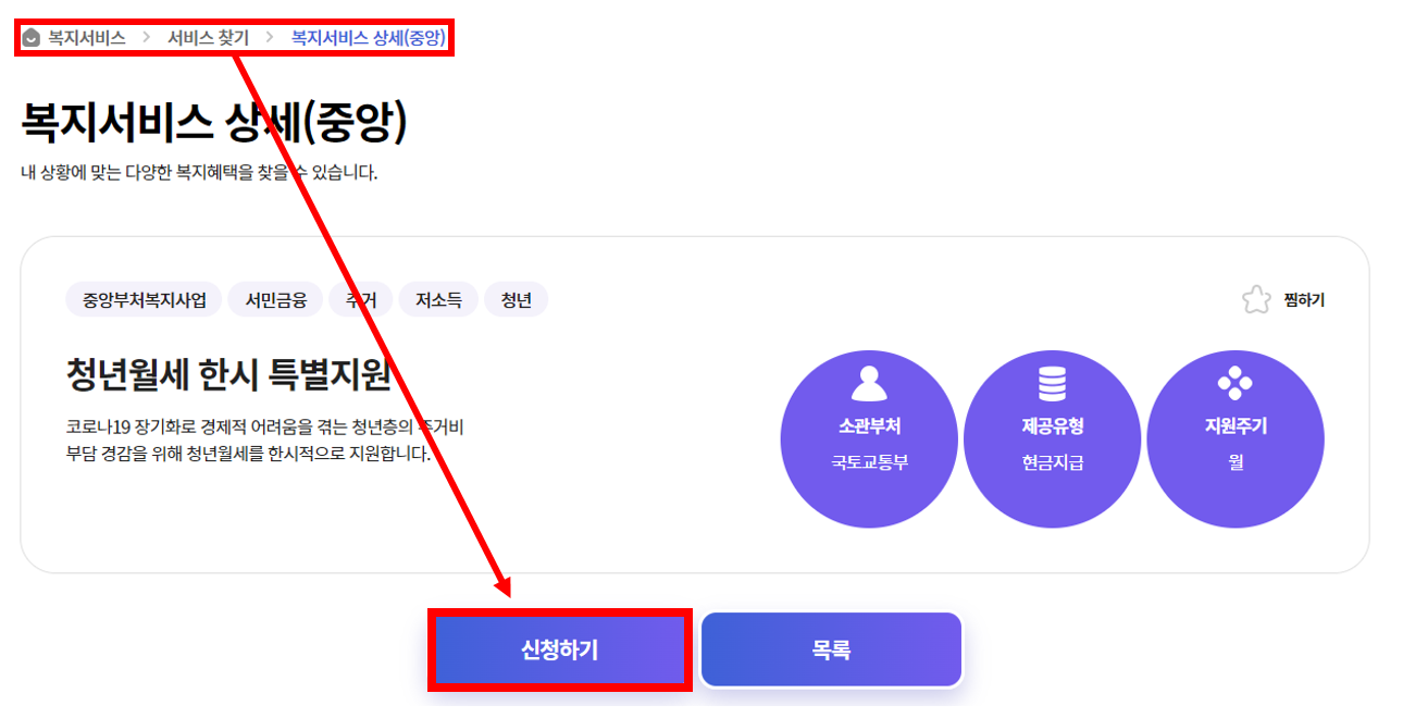 청년월세특별지원