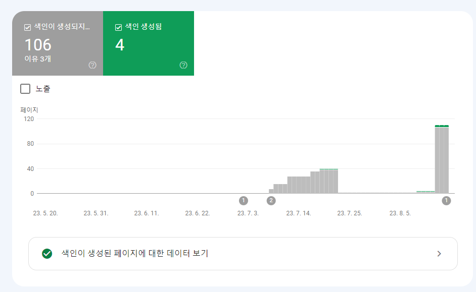 구글 색인