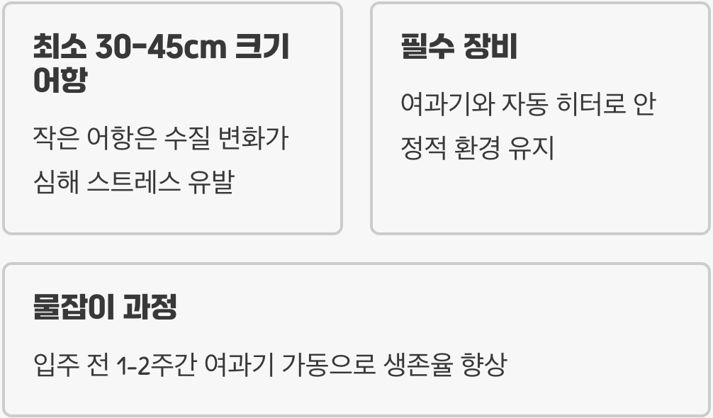 어항 준비, '안정'이 최우선