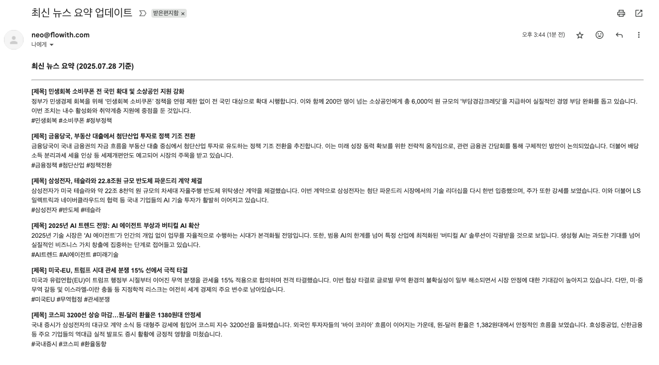 Gmail inbox showing Flowith AI automated news summary email with structured content format