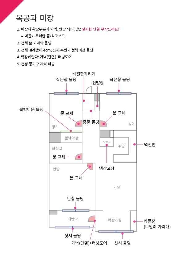 목공 미장 도면