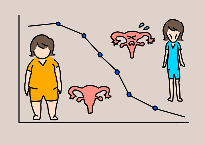 호르몬-불균형-그래프