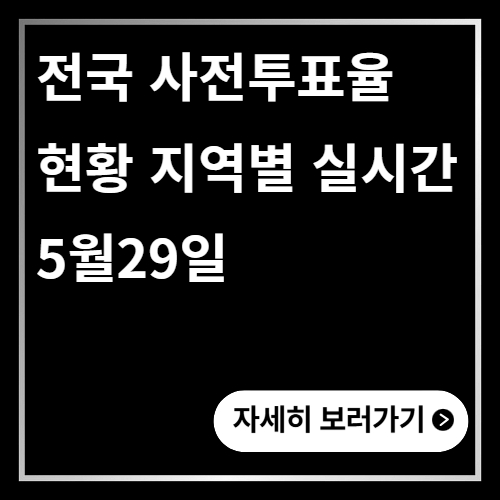 전국 사전투표율 현황 5월29일 지역별 실시간