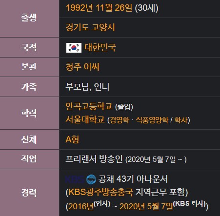 이혜성 아나운서 나이 학력 결혼 프로필 