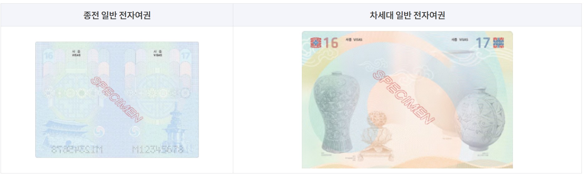 차세대-일반-전자여권-재발급-신청